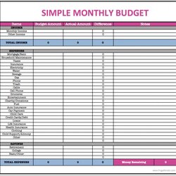 Admirable Explore Our Sample Of Monthly Spending Budget Template For Free Spreadsheet Household Planner