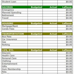 Magnificent Household Budget Template Excel Ideas Budgeting Bud Spreadsheet Worksheet Finance Bills Expenses