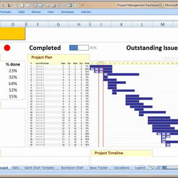 Eminent Project Planning Spreadsheet Template Excel Management Plan Templates Dashboard Construction Tracking