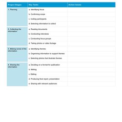 Very Good Professional Project Plan Templates Excel Word Template Planning