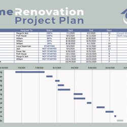 Great Printable Professional Project Plan Templates Excel Word Home Software Imposing Renovation Management