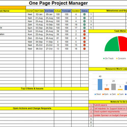 Marvelous Project Management Templates