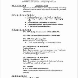 Wizard Customer Service Resume Occupational Examples Samples Free Edit With Word Template Resumes Templates