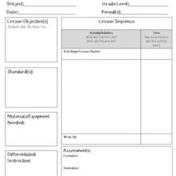 Tremendous This Is Lesson Plan Template Great For Middle School And High Daily Science Plans Editable