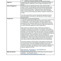 Sterling Lesson Plan Sample For Elementary English Template