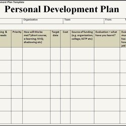 Terrific Personal Development Plan Template Dream To Believe Individual Templates Training Career Business