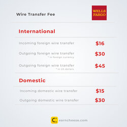 Smashing Wells Fargo Wire Transfer Fees And Instructions