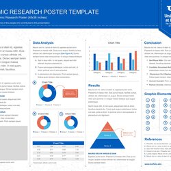 The Breathtaking Research Poster Template Borders Presentation Scientific Templates Academic Posters
