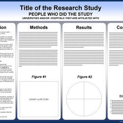 Perfect Free Scientific Research Poster Templates For Conference Presentation Template Word