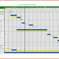 Supreme Excel Chart Template Templates Inspirational Of