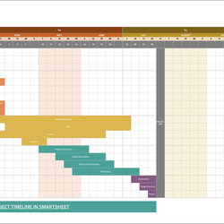 Wonderful Free Chart And Project Templates In Excel Template Microsoft Sheets Schedule Recommended Sheet Word
