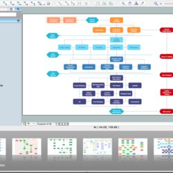 Smashing Copying Service Process Flowchart Examples Flow Chart Software Symbols Diagram Flowcharts Definition