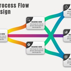 Admirable Design Process Flow Chart