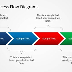 Superb Sample Process Flow Chart In Design Talk Chevron