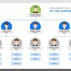 High Quality Microsoft Office Organizational Chart Template Templates Exceptional Concept