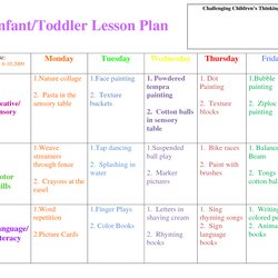 Exceptional Lesson Plan Forms On Plans Creative Curriculum And Infant Toddlers Printable Toddler Template