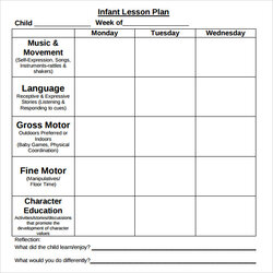Very Good Free Sample Toddler Lesson Plan Templates In Ms Word Template Toddlers Infant Format Plans