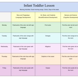 The Highest Standard Best Free Printable Toddler Lesson Plans For At Lessons Preschool Emotional Infant Plan