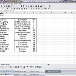 Worthy Printable Circuit Breaker Directory Elegant Electrical Panel Schedule Template Of