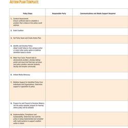 Worthy Action Plan Template Free Download Printable Templates