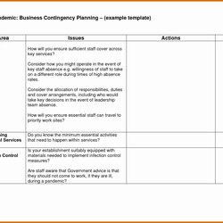 Small Business Continuity Plan Template Beautiful Contingency Planning