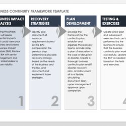 Terrific Free Business Continuity Plan Templates With Simple