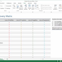 Marvelous Business Continuity Plan Template Ms Word Excel Templates Forms Recovery Disaster Test Matrix