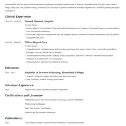 Out Of This World Templates Rn Resume Template Registered Nurse Nursing Student Example