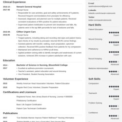 Swell Nursing Student Resume Examples For Template Example Cubic