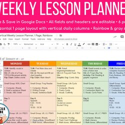 Google Docs Lesson Plan Template Editable Weekly Teacher