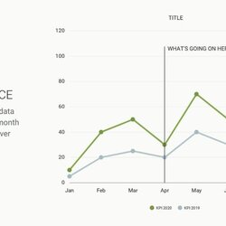 Super Social Media Report Template Beautiful