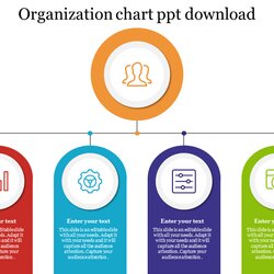 Chart Template Organization