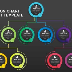 Preeminent Simple Organizational Chart Template For And Keynote