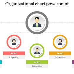 Swell Effective Organization Chart Template Google Slides Organizational