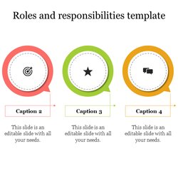 Terrific Customized Roles And Responsibilities Template Slide Design