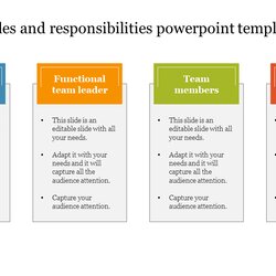Marvelous Roles And Responsibilities Template