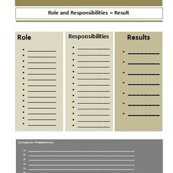 Outstanding Role And Responsibilities Chart Template Free Word Templates Responsibility Size Downloads Kb