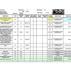 Worthy Free Bill Of Material Templates Excel Word Materials Template Examples Kb