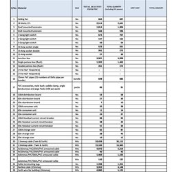 Excellent Free Bill Of Material Templates Excel Word Materials Template Examples