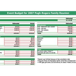 Brilliant Useful Event Budget Templates Party Planners Template