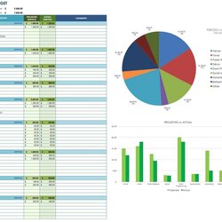 Admirable Free Event Budget Templates Excel