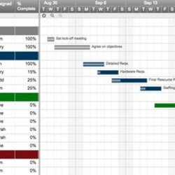 Fine Project Planning Template Excel What Can Plan Schedule Templates Spreadsheet Management Simple