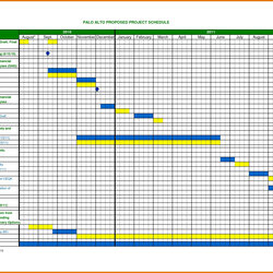 Terrific Project Planning Template Excel Schedule Free Images And With