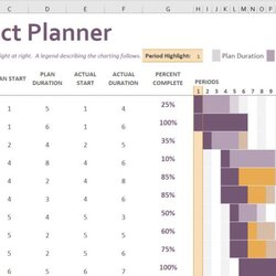 Swell How To Use Excel For Project Management Free Templates Blog Template