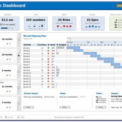 Excellent Project Planning Template Excel