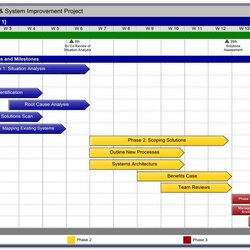 Spiffing Excel Project Template Microsoft Software