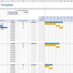 Great Project Template Management Software Online Tools Excel