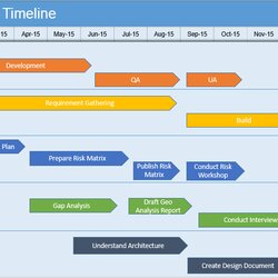 Worthy Project Template Free Samples Management Multiple Templates Microsoft Projects Pm Portfolio Techno