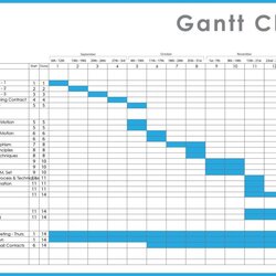 Best Project Template Excel Schedule Good Intended