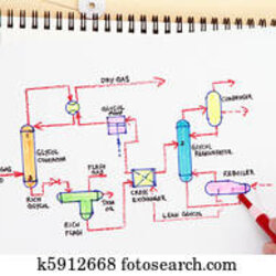 Supreme Flow Chart Stock Photos And Images Pictures Process